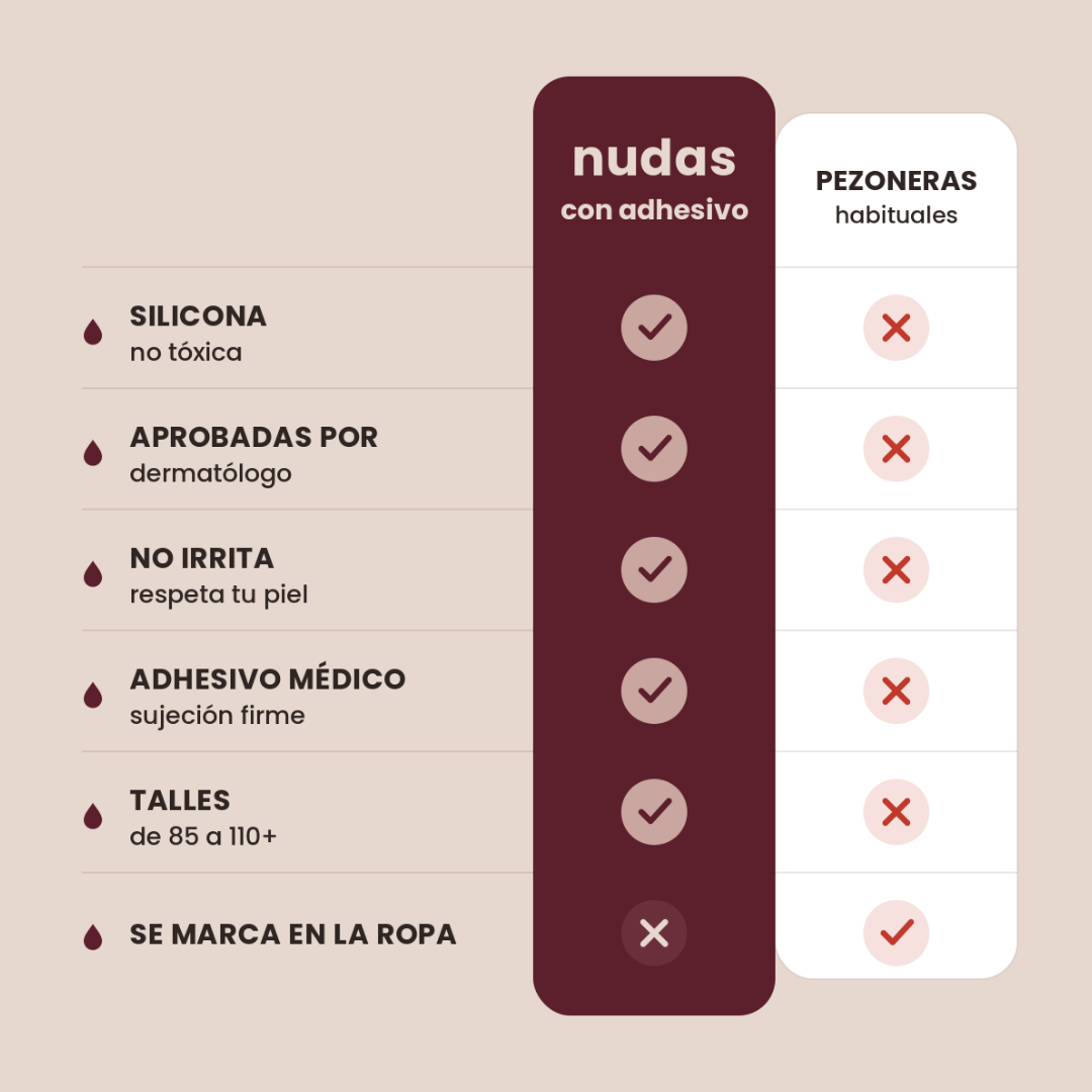 Covers con Adhesivo Nudas